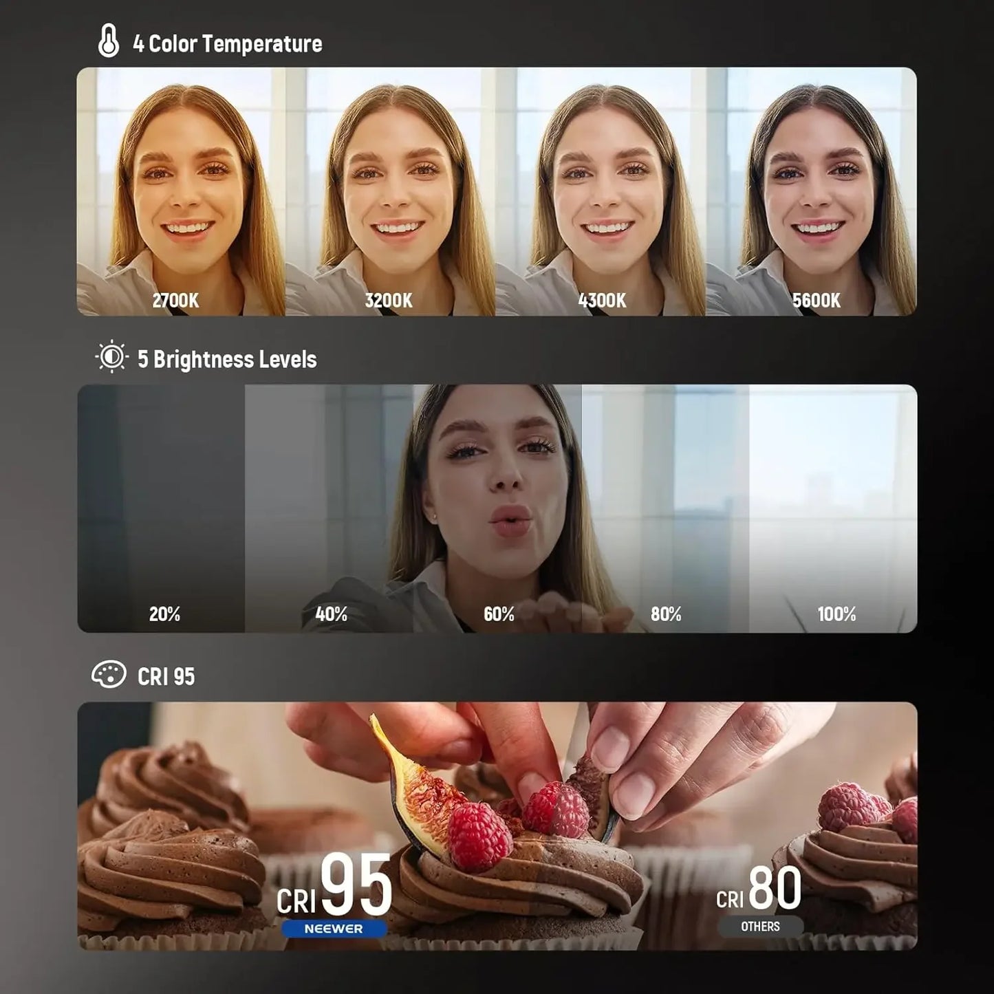 Mini Magnetic Selfie Light