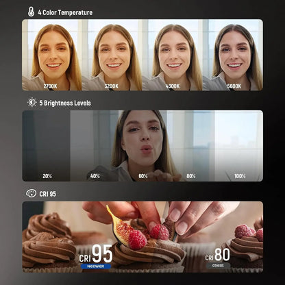 Mini Magnetic Selfie Light